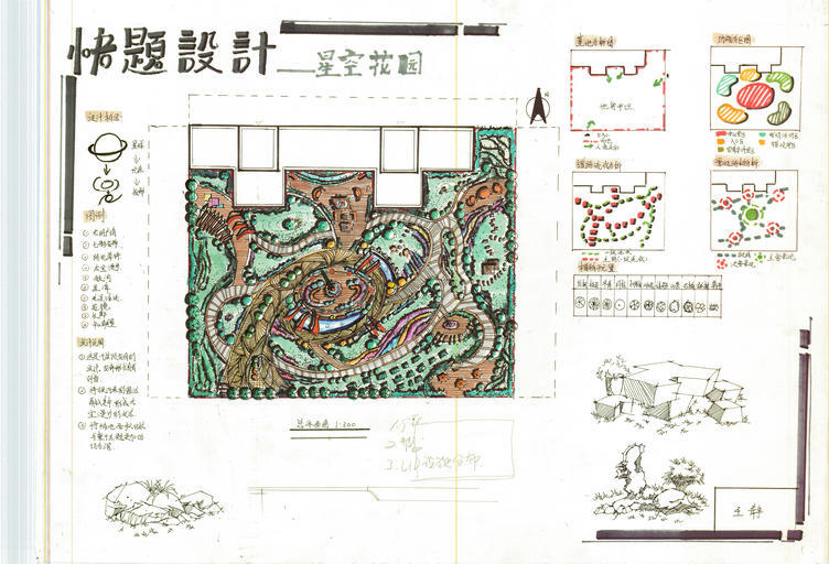 【大禹手绘】景观案例转译班优秀作品分享~