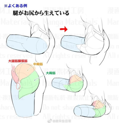 跨部