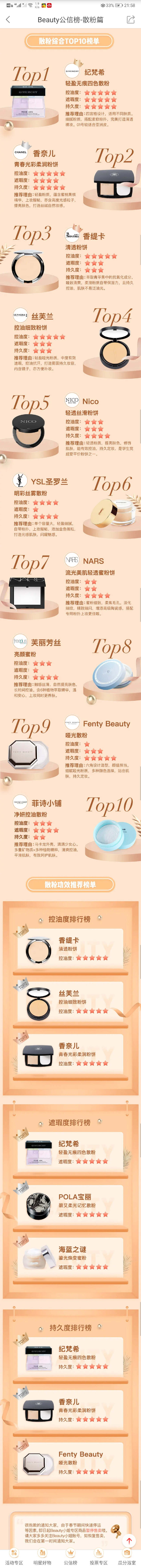 beauty小姐测评