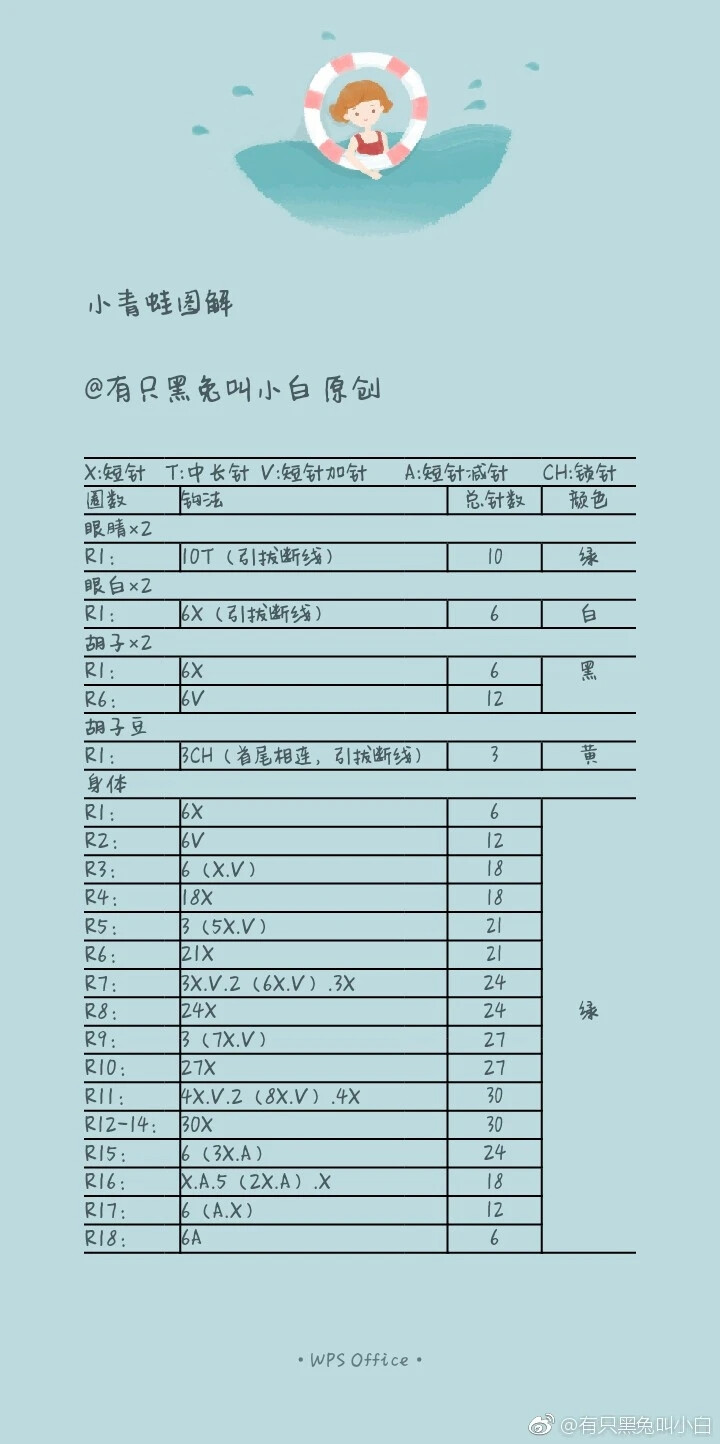 钩针编织