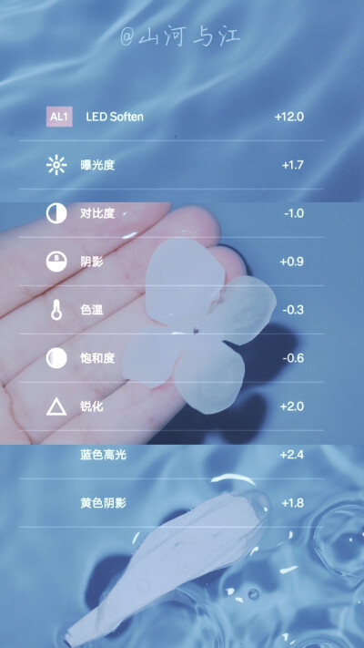 #vsco# 参数整理合集
作者@山河与江
#调色教程# #摄影教程分享# ​