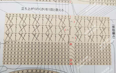 镂空钩花帽子