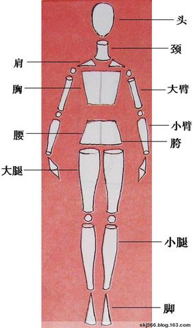 结构