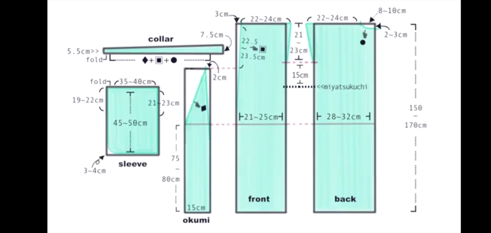 和服纸样，女生版