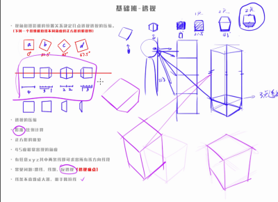 透视笔记