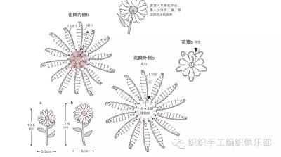 钩针编织