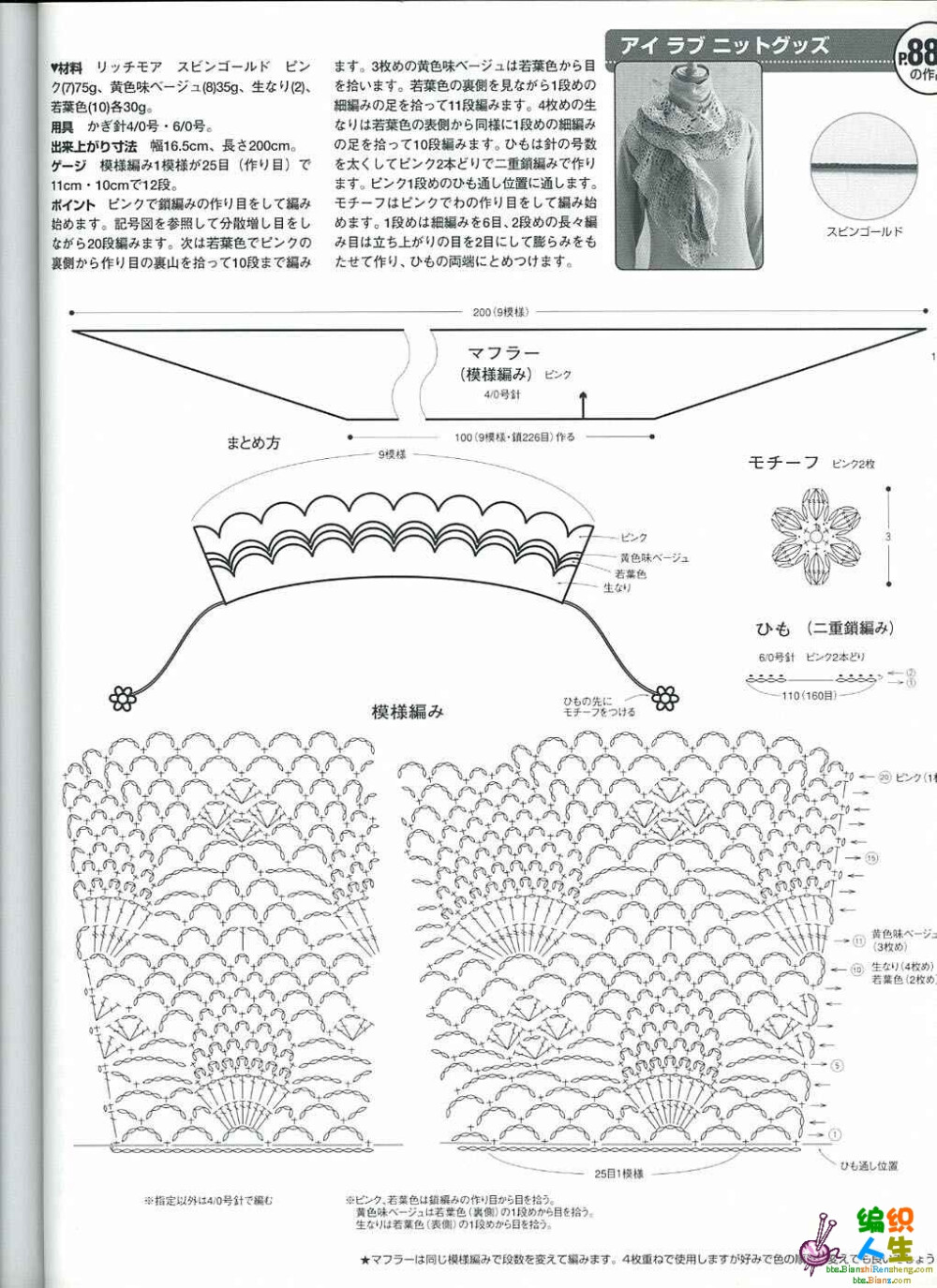 钩针图解分享