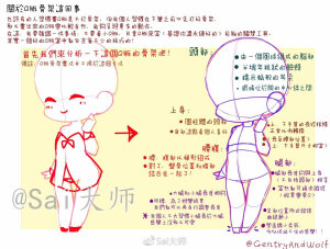 Q版人物绘画技法
