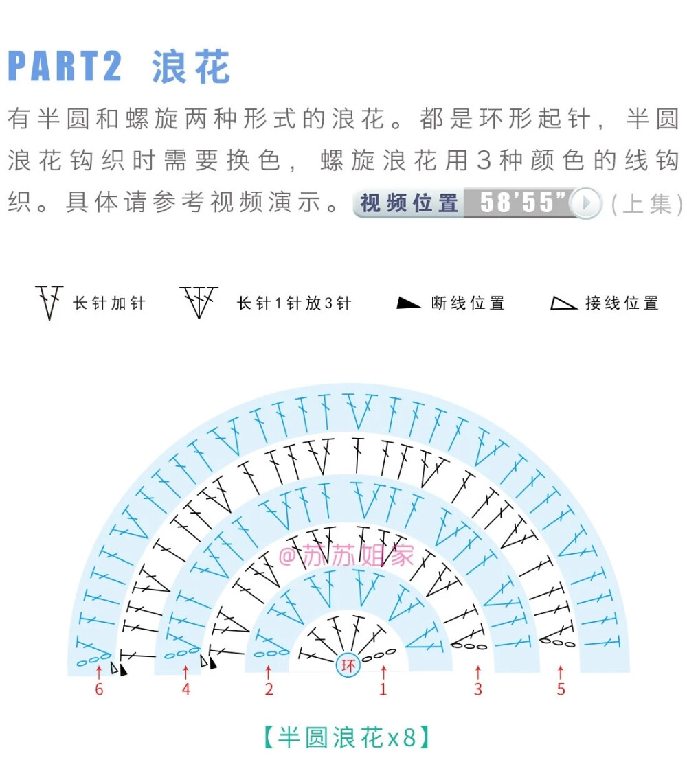 钩针编织