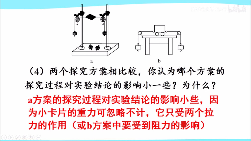 物理二力平衡。
知识点（包括我的圈点勾画）