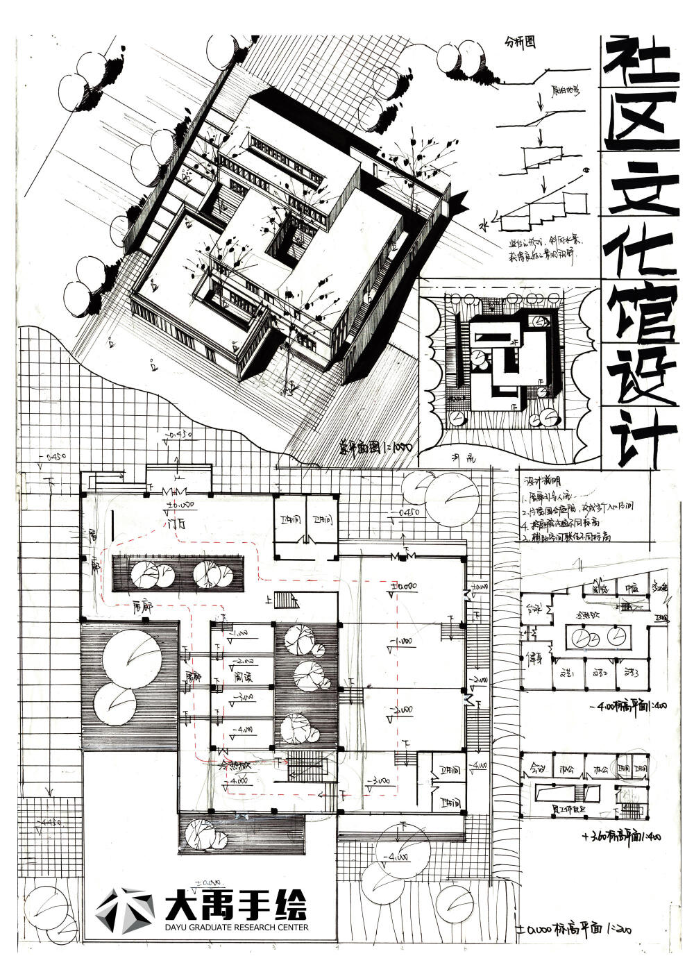 今日分享二：北方社区文化设计--大禹手绘建筑快题优秀作品欣赏