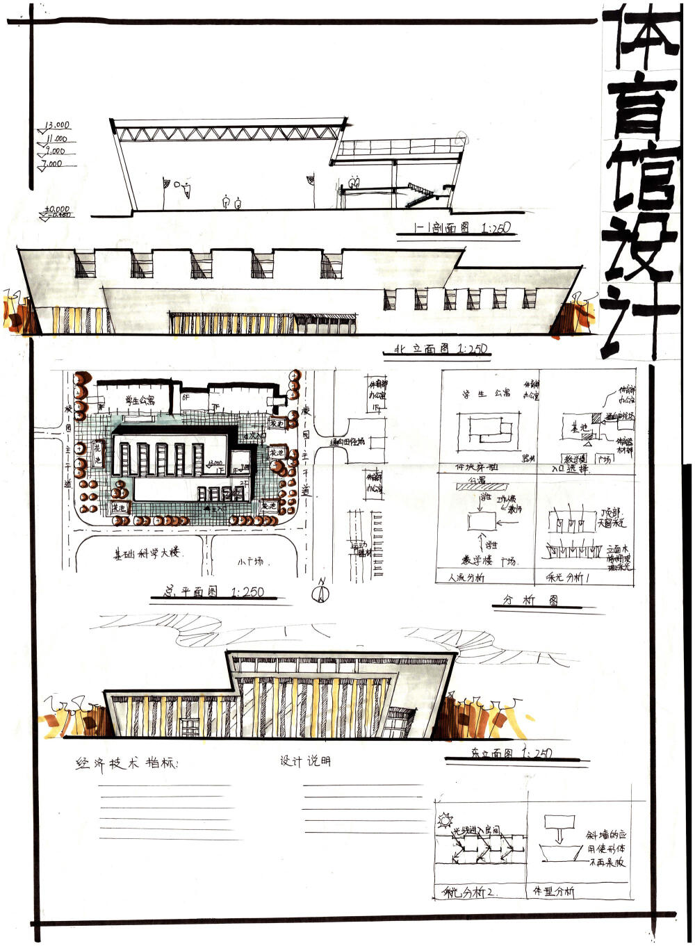 今日分享四：体育馆设计--大禹手绘建筑快题优秀作品欣赏