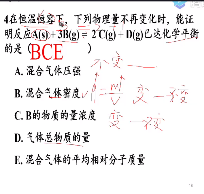 化学动态平衡笔记