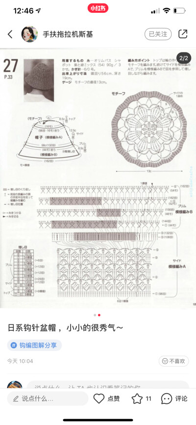 帽子图解