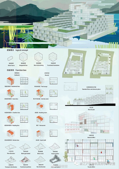 建筑/排版/分析图