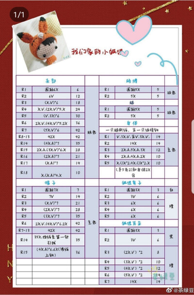 变装狐狸