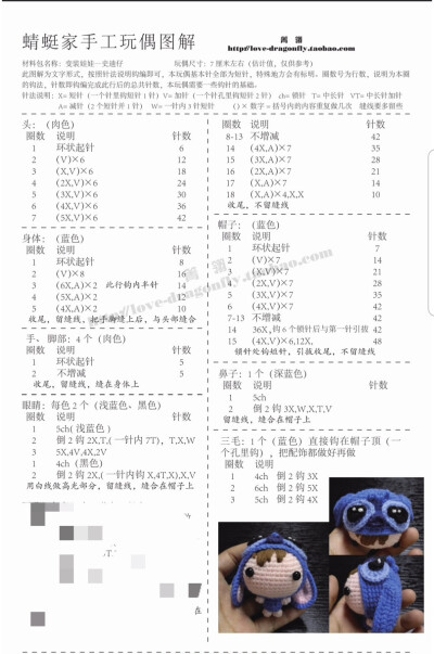 变装娃娃史迪仔