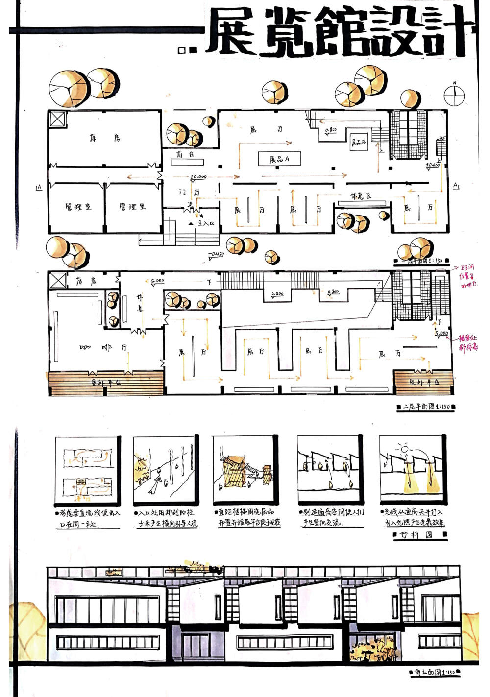 今日分享四：展览馆设计--大禹手绘建筑快题优秀作品欣赏