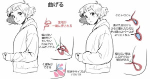 褶皱画法