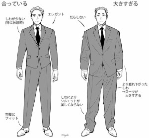 褶皱画法