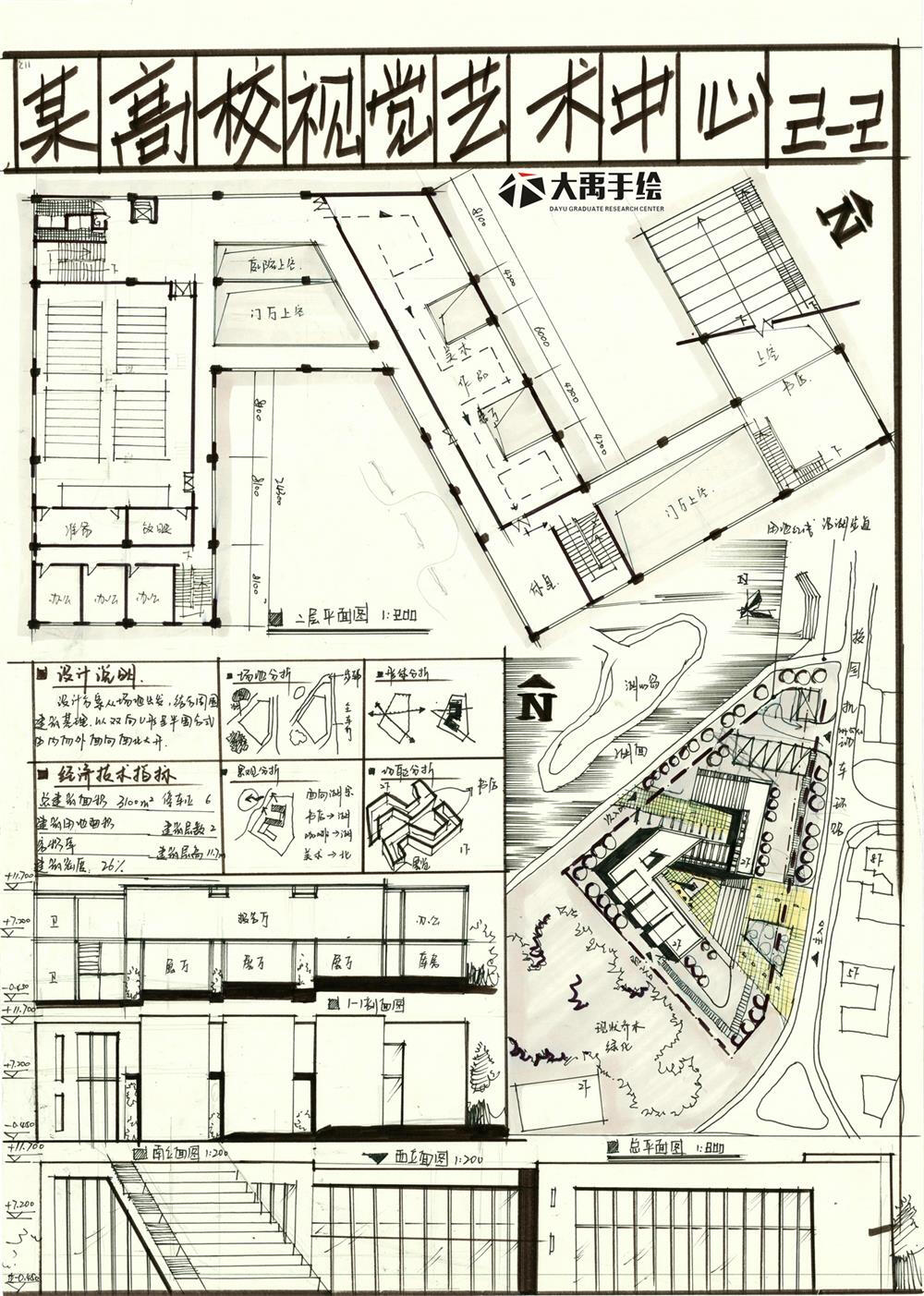 今日分享二：高校视觉艺术中心设计--大禹手绘建筑快题优秀作品欣赏