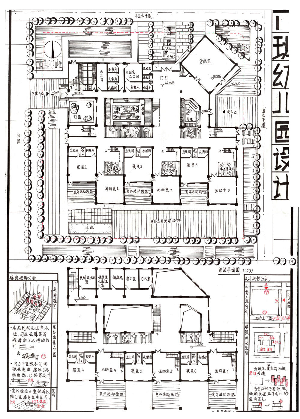 今日分享四：幼儿园设计（第二弹）--大禹手绘建筑快题优秀作品欣赏