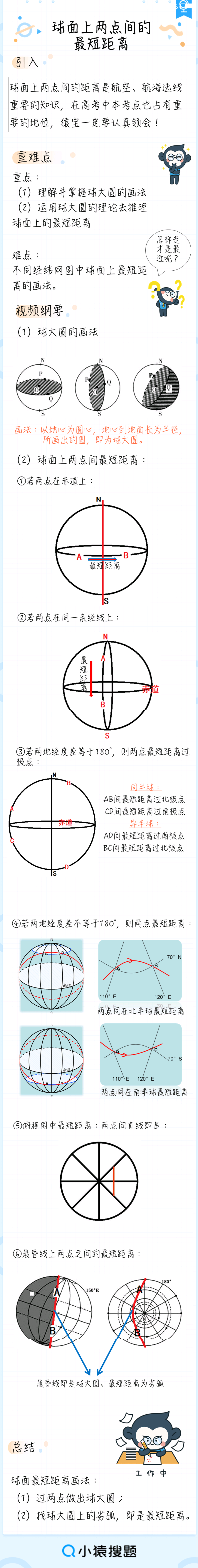 高中 地理 地球