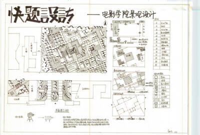 优秀景观快题，私信我获得课程优惠券