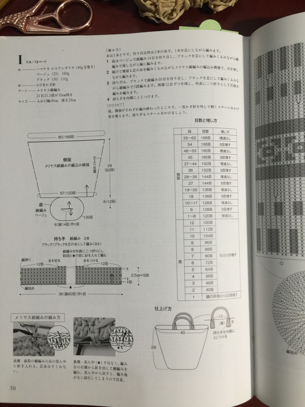 包包