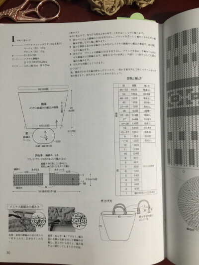 包包