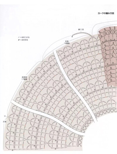 钩针图解圆肩前短后长蕾丝罩衫