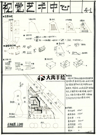 建筑快题——视觉艺术中心设计