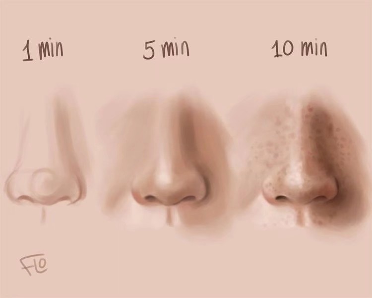 人物五官教程。