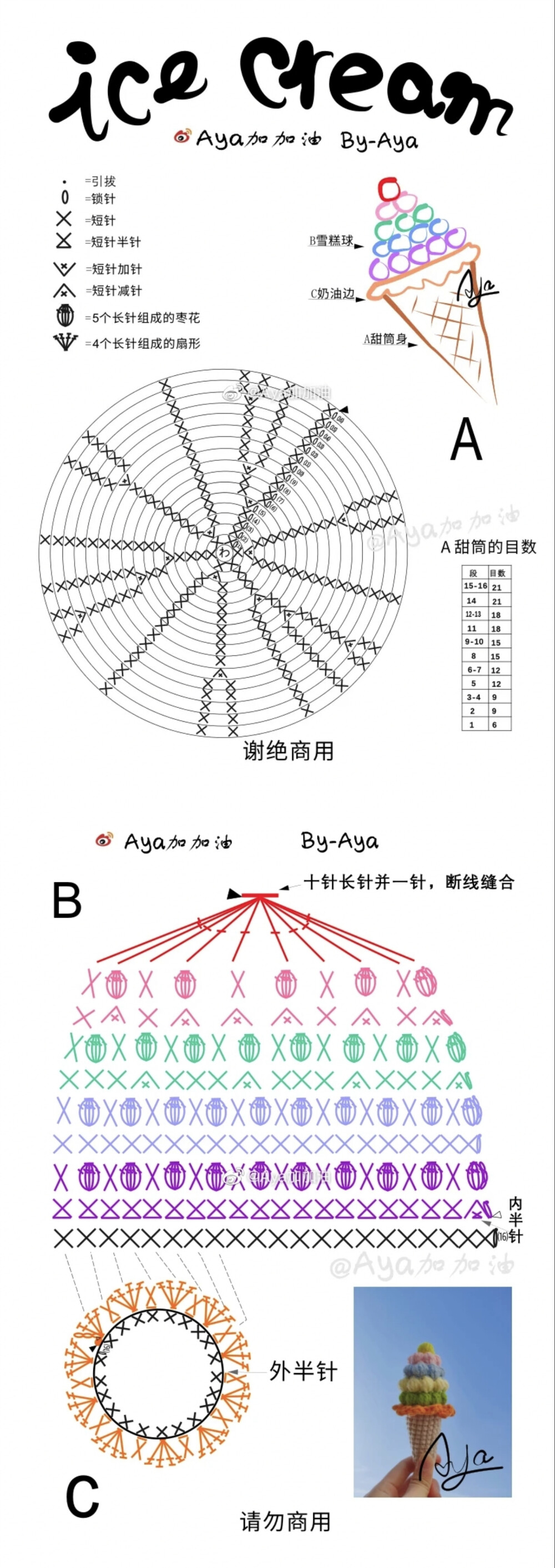 玩偶