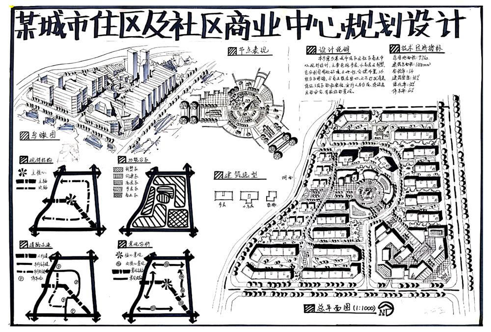 今日分享三：大禹手绘规划快题优秀作品欣赏，喜欢的可以收藏哦