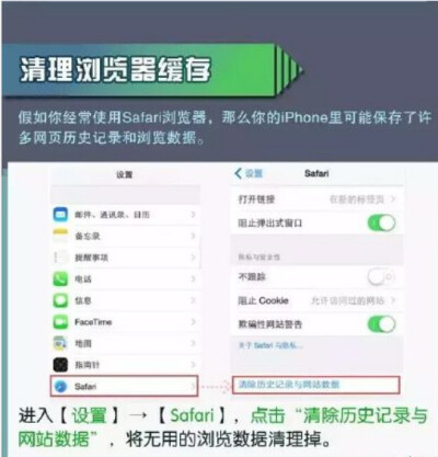 教你5招搞定iPhone内存空间不足！！！