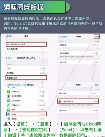 教你5招搞定iPhone内存空间不足！！！