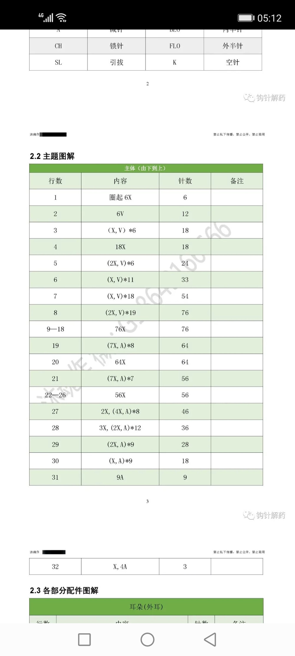 愤怒的小鸟之猪猪国王