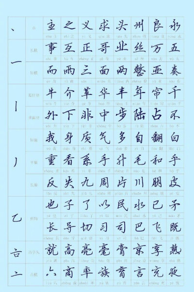 钢笔行书偏旁部首字帖