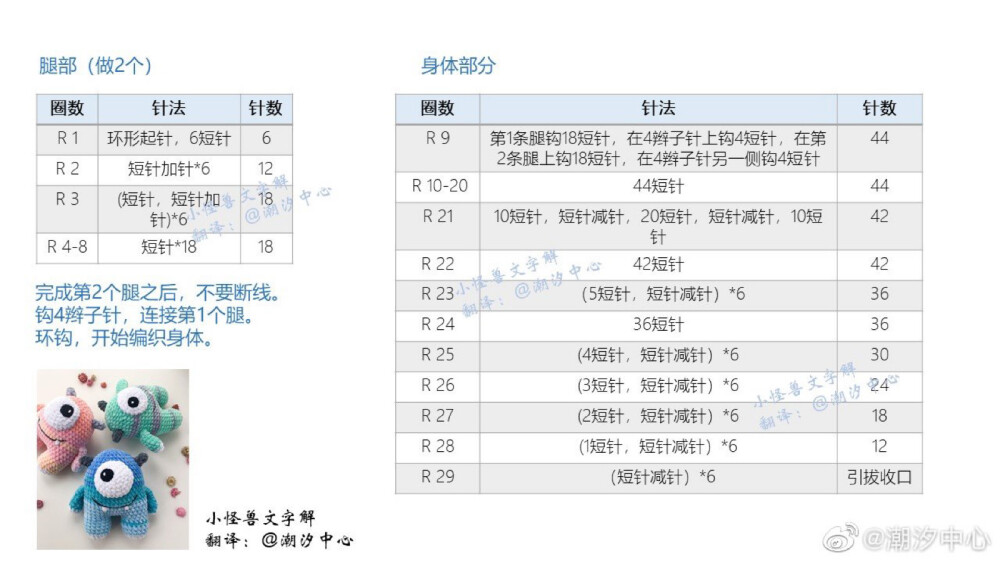 大眼仔