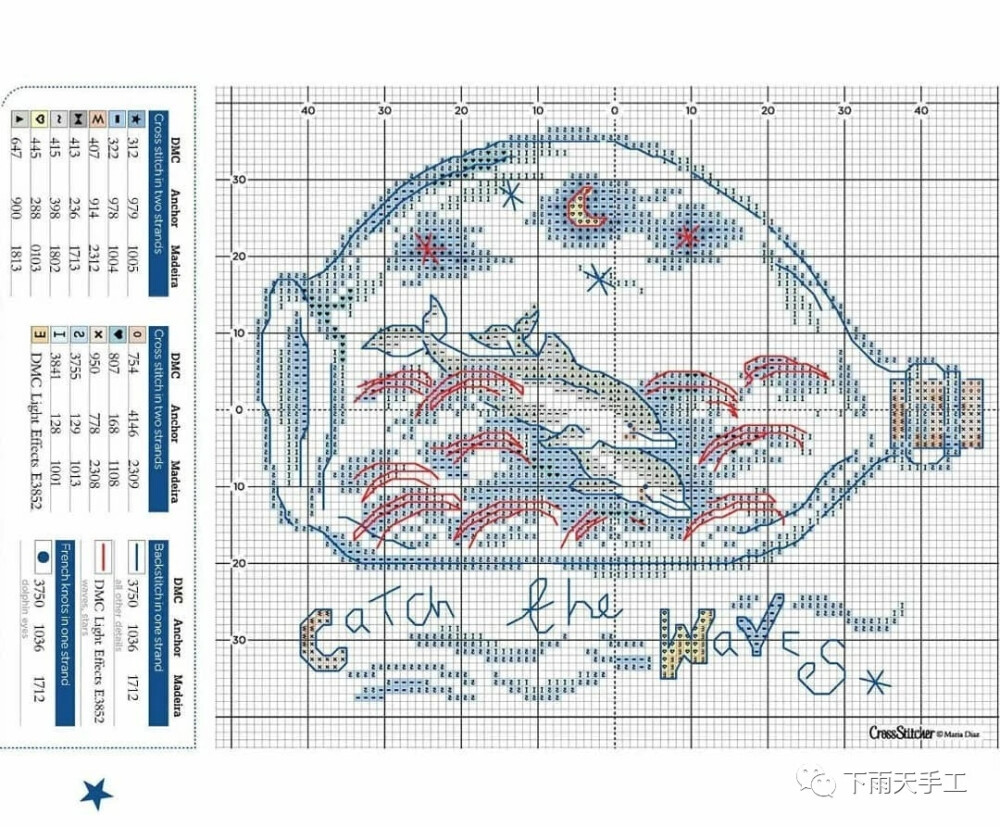 十字绣图纸•鲨鱼漂流瓶