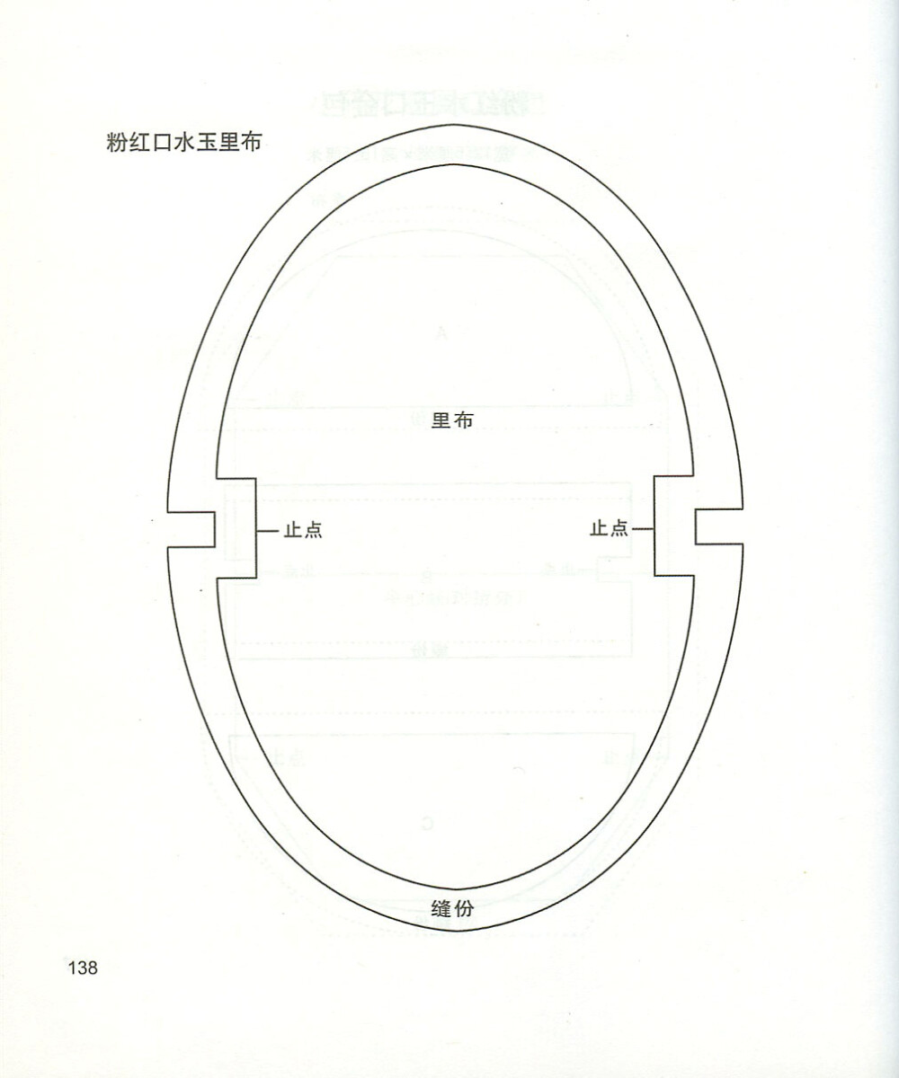 手工包