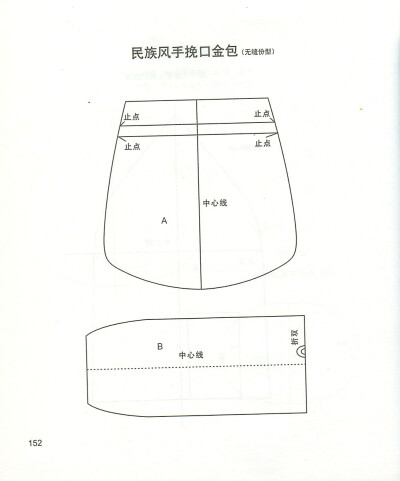 手工包