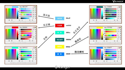 vsinger6人应援色