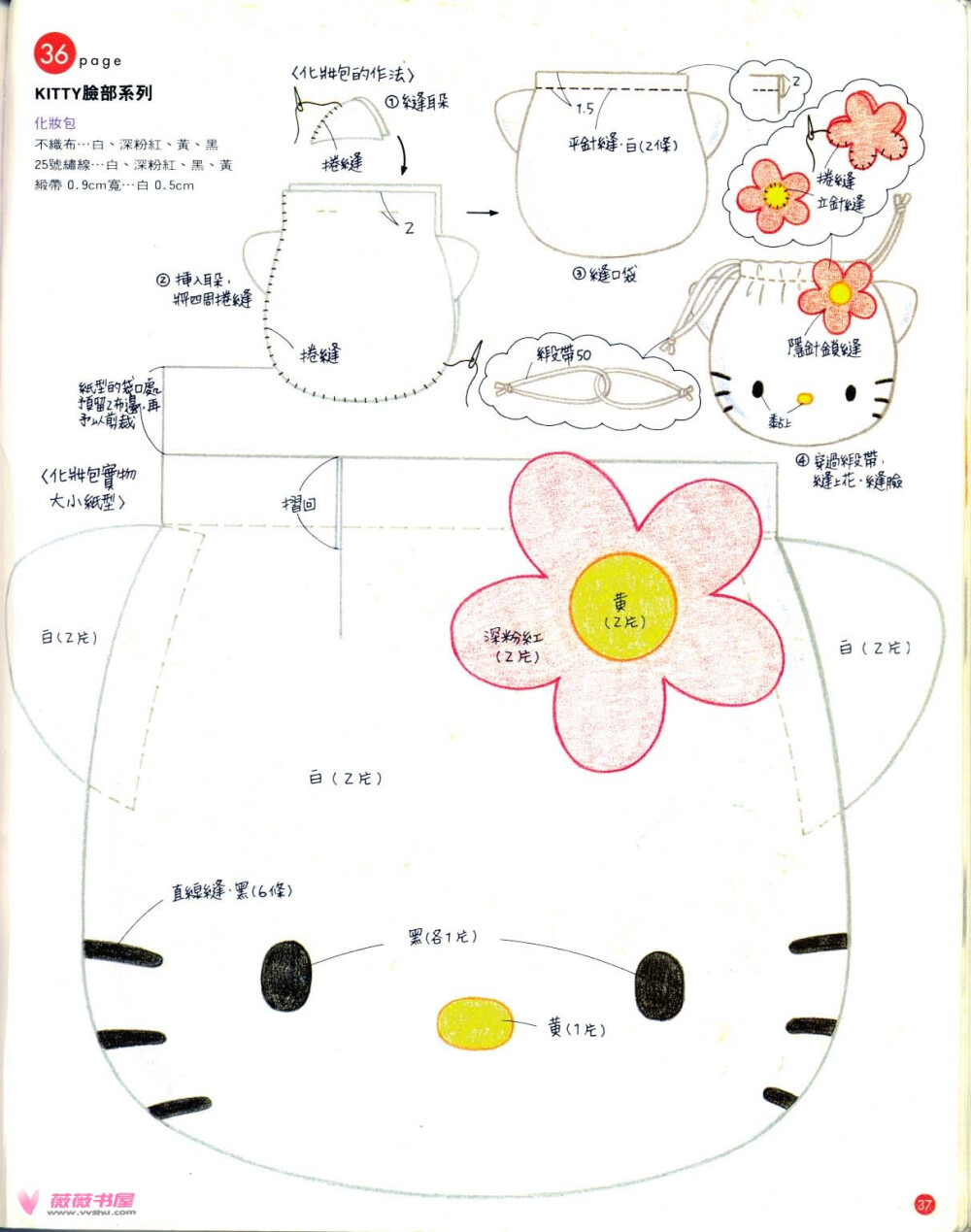 玩偶-《凯蒂猫不织布娃娃与随身配件》