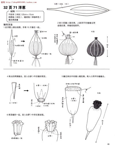 洋葱