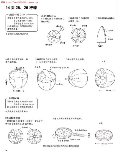 鳄梨、柠檬