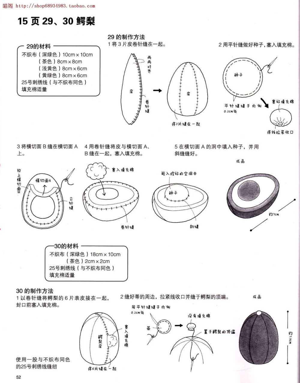 鳄梨、柠檬