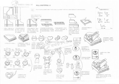 置物盒-琴弦上的密恋A3