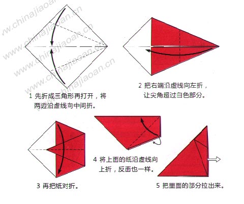 大象